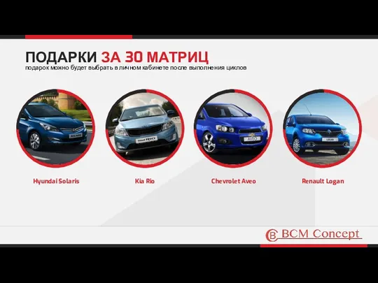 Hyundai Solaris Renault Logan Kia Rio Chevrolet Aveo ПОДАРКИ ЗА 30 МАТРИЦ подарок