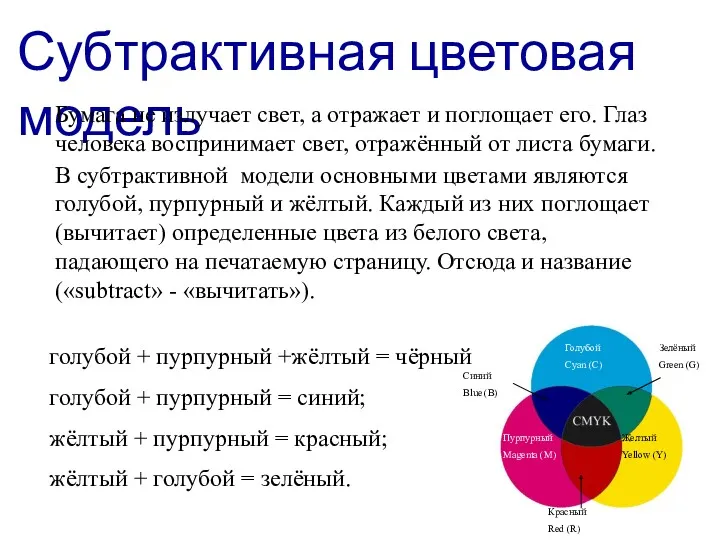 голубой + пурпурный +жёлтый = чёрный голубой + пурпурный =