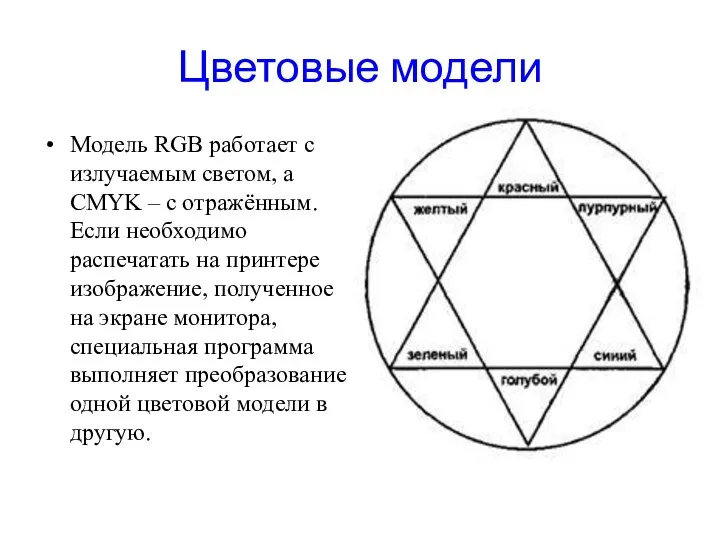 Цветовые модели Модель RGB работает с излучаемым светом, а CMYK