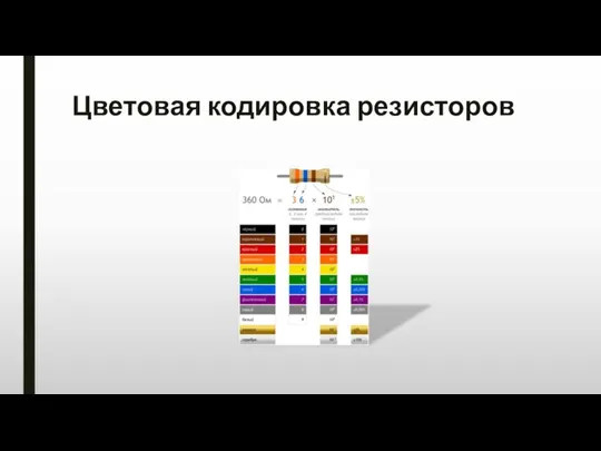 Цветовая кодировка резисторов