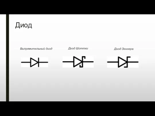 Диод Выпрямительный диод Диод Шоттки Диод Зеннера
