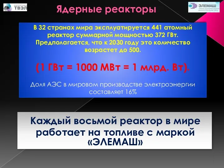 Ядерные реакторы Каждый восьмой реактор в мире работает на топливе с маркой «ЭЛЕМАШ»