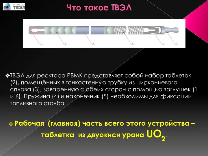 Что такое ТВЭЛ ТВЭЛ для реактора РБМК представляет собой набор таблеток (2), помещённых