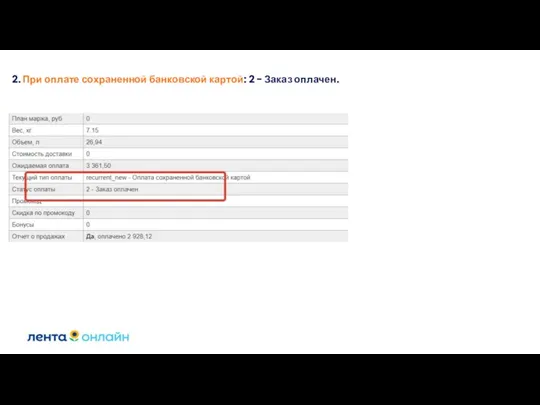 2. При оплате сохраненной банковской картой: 2 - Заказ оплачен.