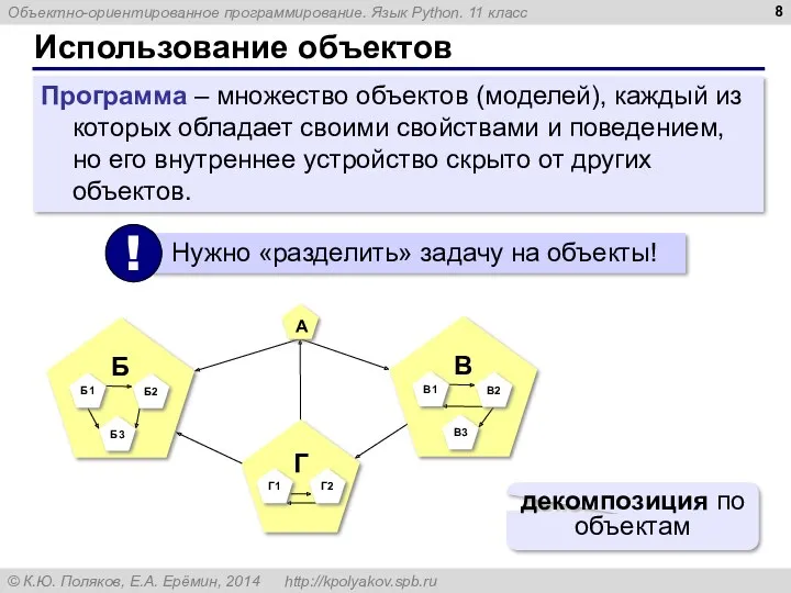 Использование объектов Программа – множество объектов (моделей), каждый из которых