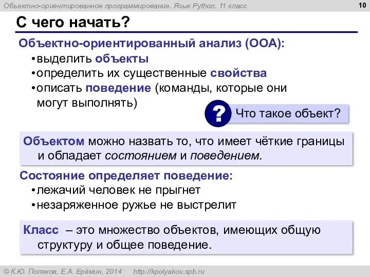 С чего начать? Объектно-ориентированный анализ (ООА): выделить объекты определить их