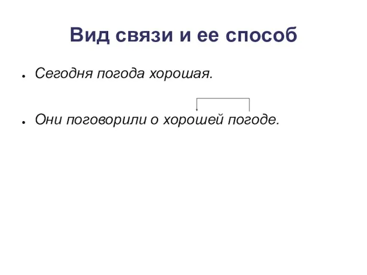 Вид связи и ее способ Сегодня погода хорошая. Они поговорили о хорошей погоде.