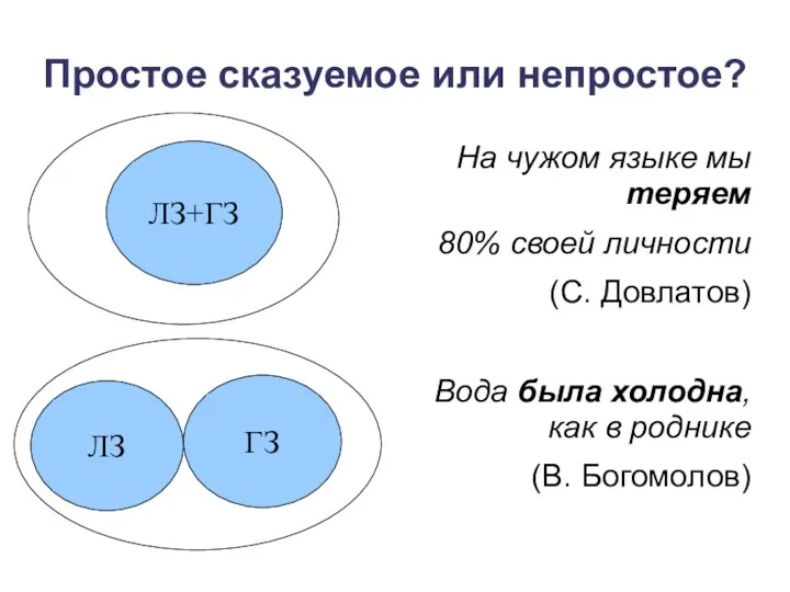 Простое сказуемое или непростое? На чужом языке мы теряем 80%