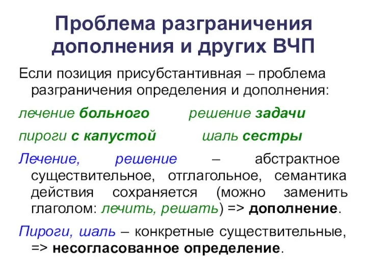 Проблема разграничения дополнения и других ВЧП Если позиция присубстантивная –