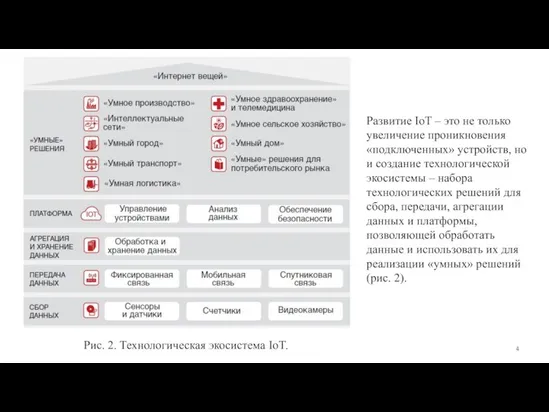 Развитие IoT – это не только увеличение проникновения «подключенных» устройств,