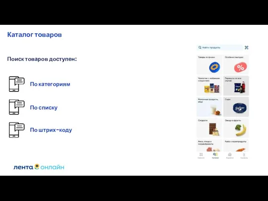 Поиск товаров доступен: По категориям По списку По штрих-коду Каталог товаров