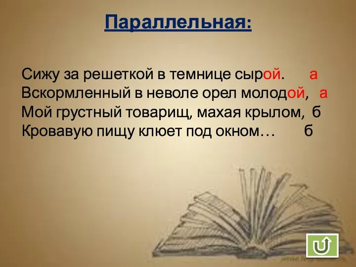 Параллельная: Сижу за решеткой в темнице сырой. а Вскормленный в