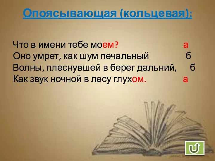 Опоясывающая (кольцевая): Что в имени тебе моем? а Оно умрет,