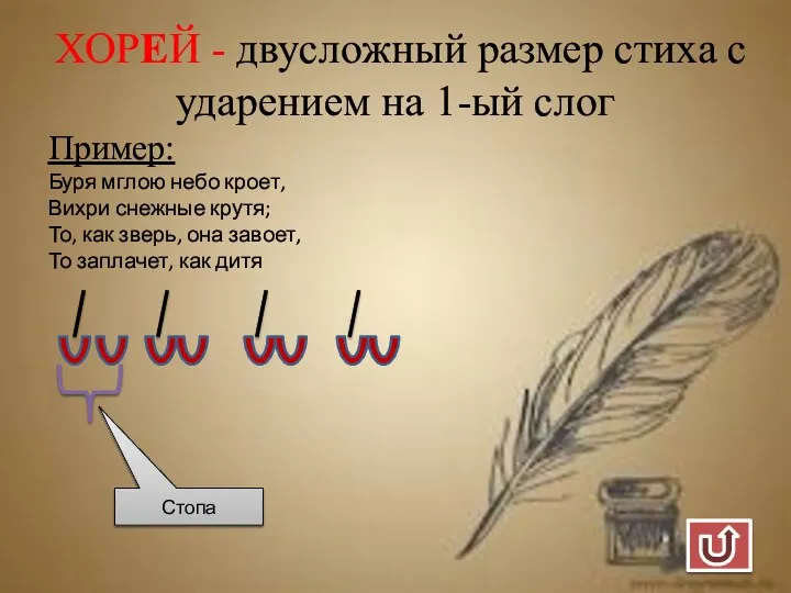 ХОРЕЙ - двусложный размер стиха с ударением на 1-ый слог