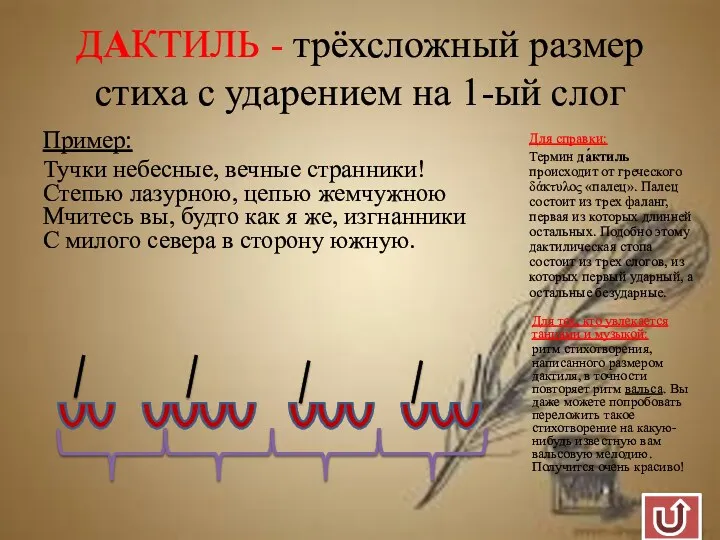 ДАКТИЛЬ - трёхсложный размер стиха с ударением на 1-ый слог