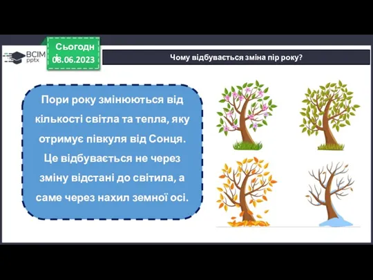 08.06.2023 Сьогодні Чому відбувається зміна пір року? Пори року змінюються