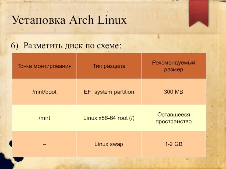 Установка Arch Linux Разметить диск по схеме:
