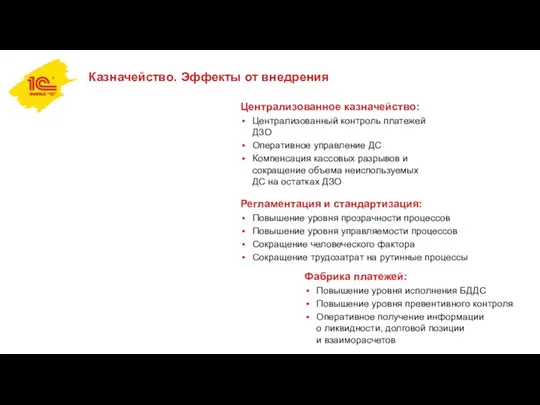 Повышение эффективности управления денежными средствами Централизованное казначейство Фабрика платежей Регламентация