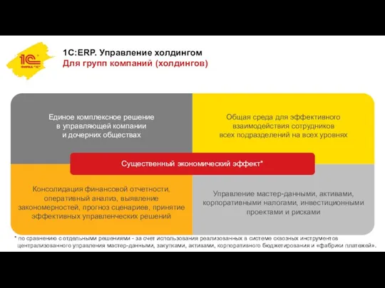 1С:ERP. Управление холдингом Для групп компаний (холдингов) Консолидация финансовой отчетности,