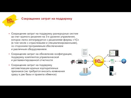 Сокращение затрат на поддержку Сокращение затрат на поддержку разнородных систем