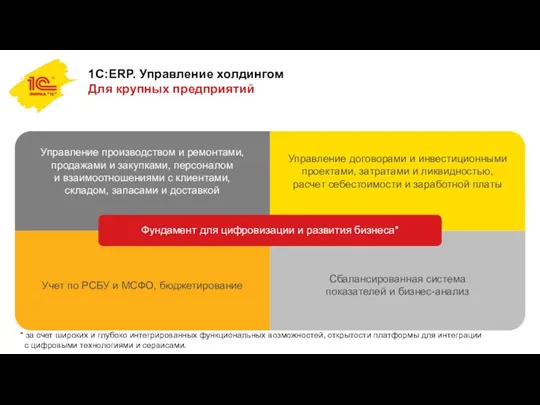 1С:ERP. Управление холдингом Для крупных предприятий Учет по РСБУ и