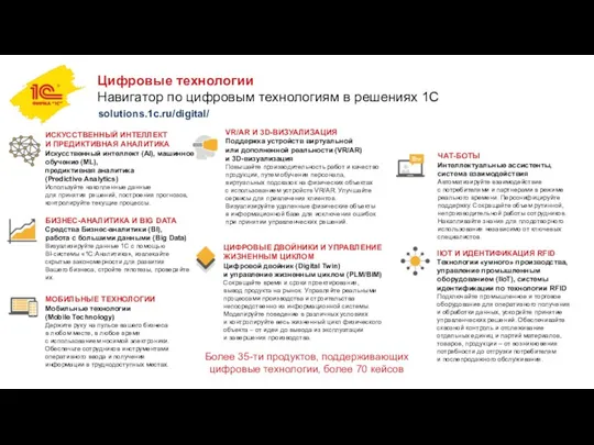 solutions.1c.ru/digital/ Более 35-ти продуктов, поддерживающих цифровые технологии, более 70 кейсов