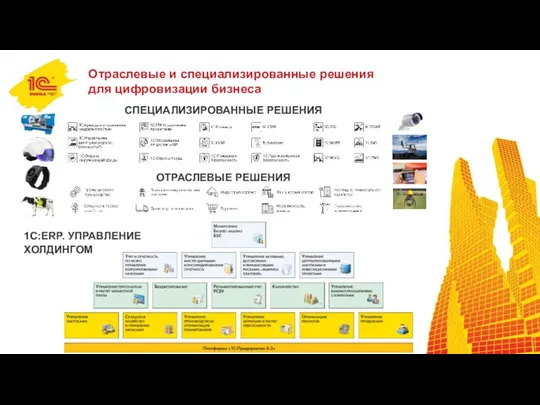 ОТРАСЛЕВЫЕ РЕШЕНИЯ СПЕЦИАЛИЗИРОВАННЫЕ РЕШЕНИЯ Отраслевые и специализированные решения для цифровизации бизнеса 1С:ERP. УПРАВЛЕНИЕ ХОЛДИНГОМ