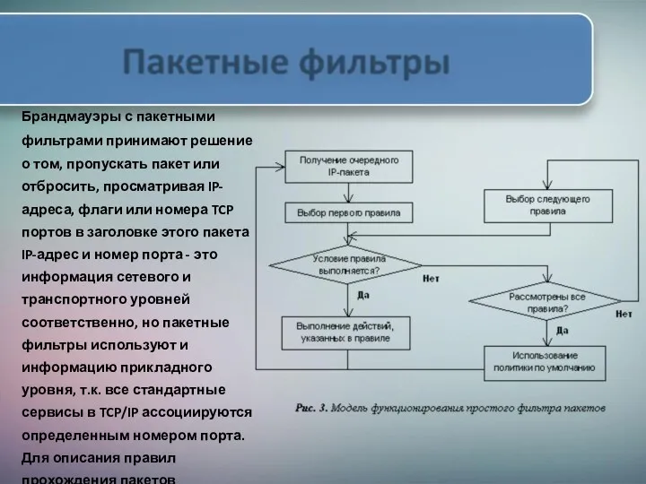 Брандмауэры с пакетными фильтрами принимают решение о том, пропускать пакет или отбросить, просматривая