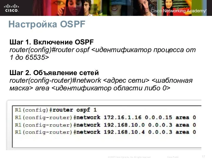 Настройка OSPF Шаг 1. Включение OSPF router(config)#router ospf Шаг 2. Объявление сетей router(config-router)#network area
