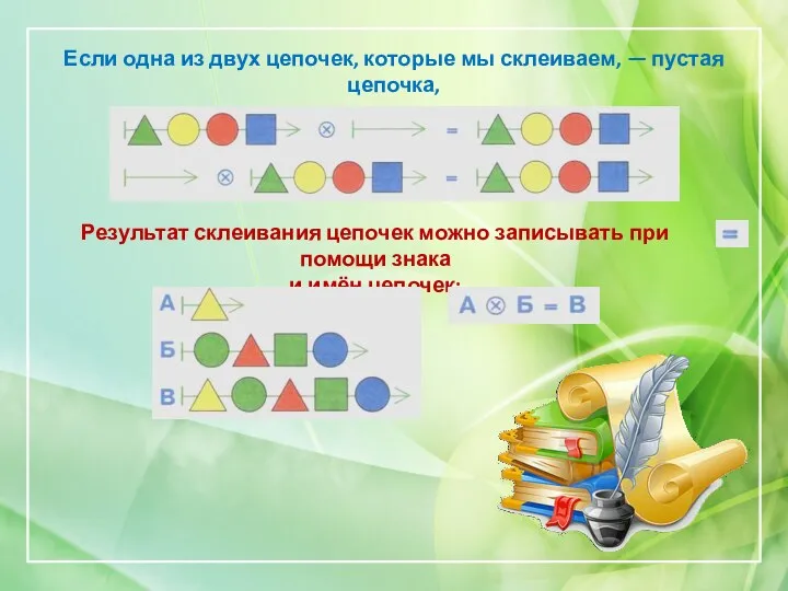 Если одна из двух цепочек, которые мы склеиваем, — пустая цепочка, в результате