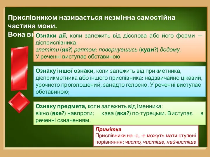 Прислівником називається незмінна самостійна частина мови. Вона виражає: Примітка Прислівники