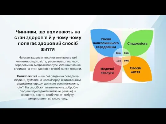 Чинники, що впливають на стан здоров’я й у чому чому полягає здоровий спосіб