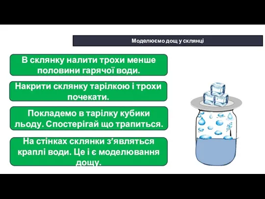 * Сьогодні Моделюємо дощ у склянці В склянку налити трохи