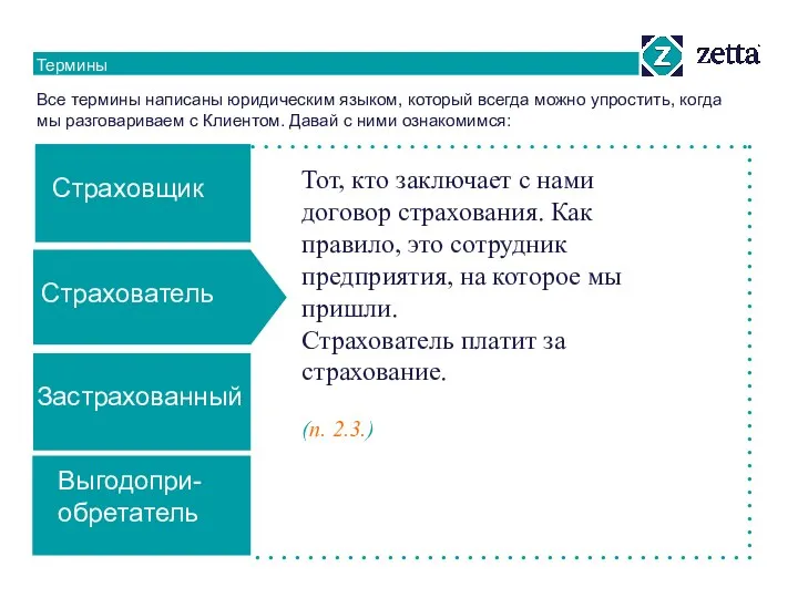 Термины Все термины написаны юридическим языком, который всегда можно упростить,