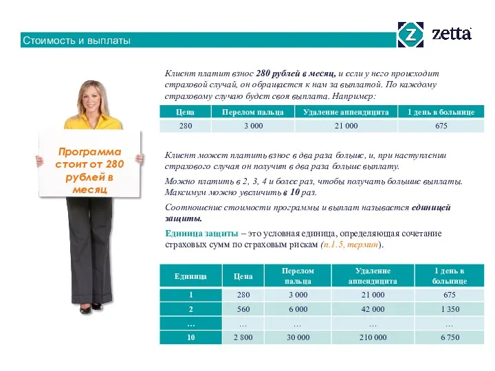 Стоимость и выплаты Программа стоит от 280 рублей в месяц