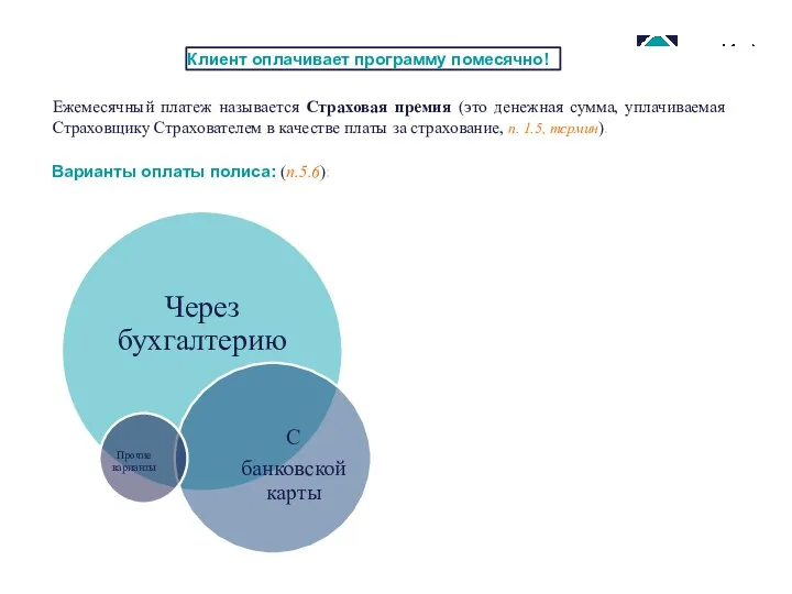 Клиент оплачивает программу помесячно! Ежемесячный платеж называется Страховая премия (это