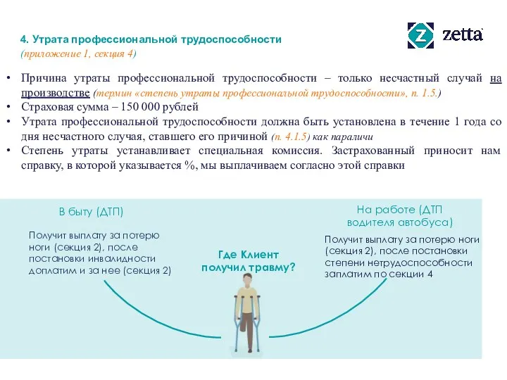 4. Утрата профессиональной трудоспособности (приложение 1, секция 4) Причина утраты