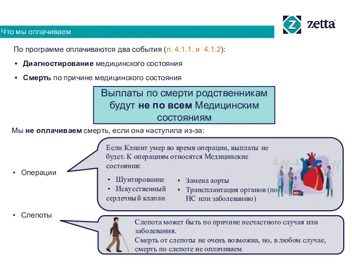 с Выплаты по смерти родственникам будут не по всем Медицинским