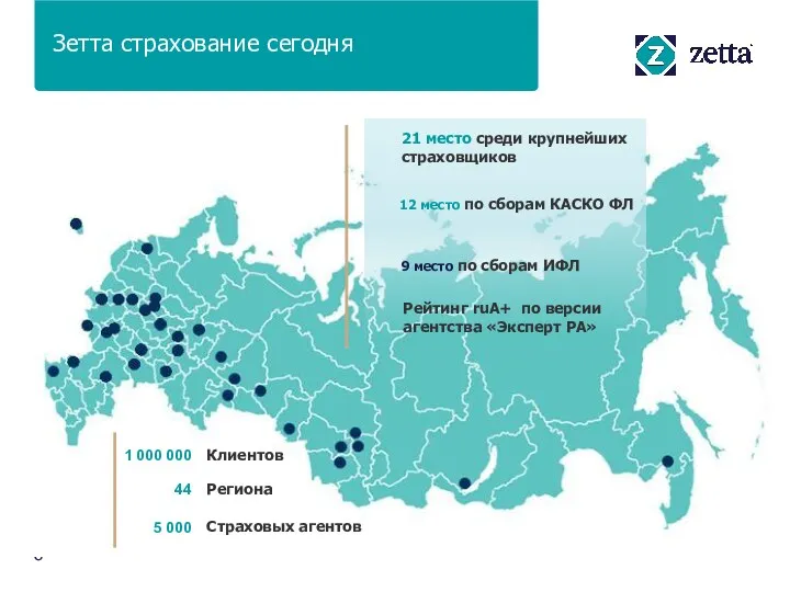 12 место по сборам КАСКО ФЛ 9 место по сборам