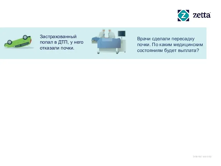 Врачи сделали пересадку почки. По каким медицинским состояниям будет выплата?