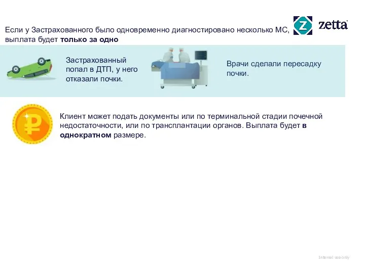 Врачи сделали пересадку почки. Застрахованный попал в ДТП, у него