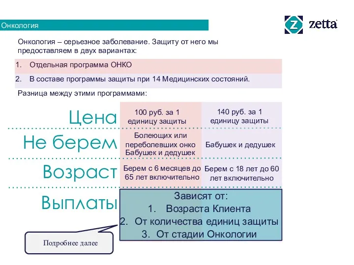 Онкология Онкология – серьезное заболевание. Защиту от него мы предоставляем