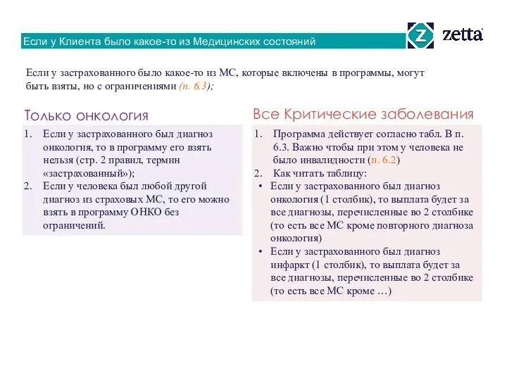 Программа действует согласно табл. В п. 6.3. Важно чтобы при