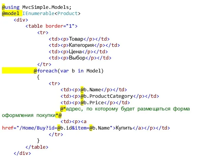 @using MvcSimple.Models; @model IEnumerable Товар Категория Цена Выбор @foreach(var b