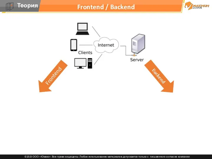 Frontend / Backend Frontend Backend