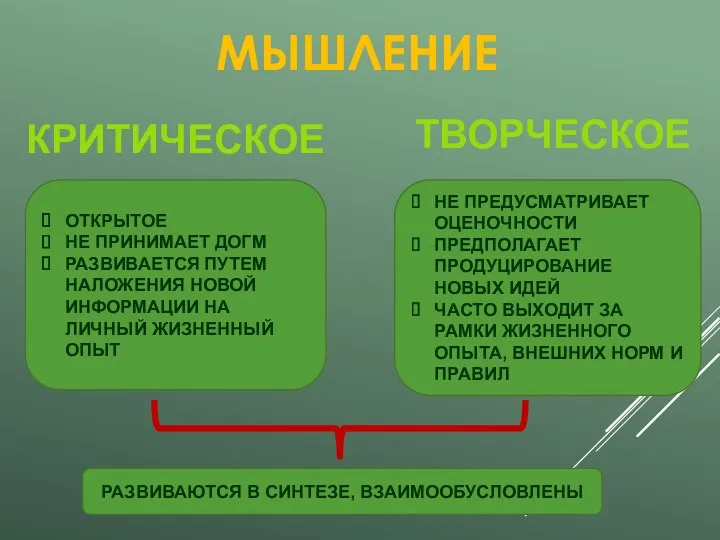 МЫШЛЕНИЕ КРИТИЧЕСКОЕ ТВОРЧЕСКОЕ ОТКРЫТОЕ НЕ ПРИНИМАЕТ ДОГМ РАЗВИВАЕТСЯ ПУТЕМ НАЛОЖЕНИЯ