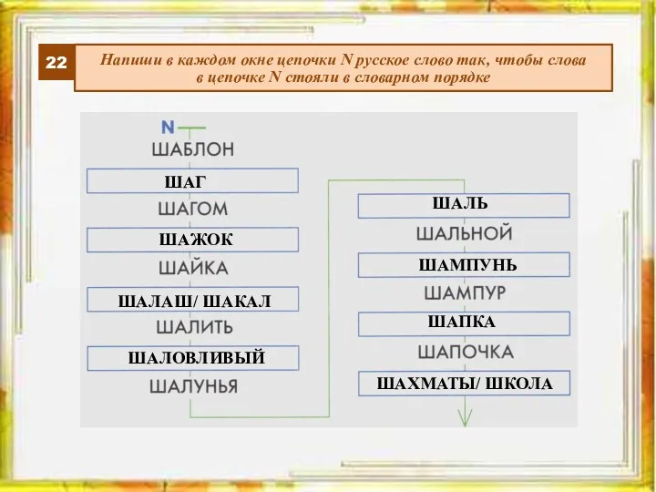 22 Напиши в каждом окне цепочки N русское слово так,