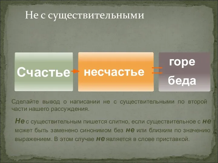 Счастье несчастье горе беда Не с существительными Сделайте вывод о