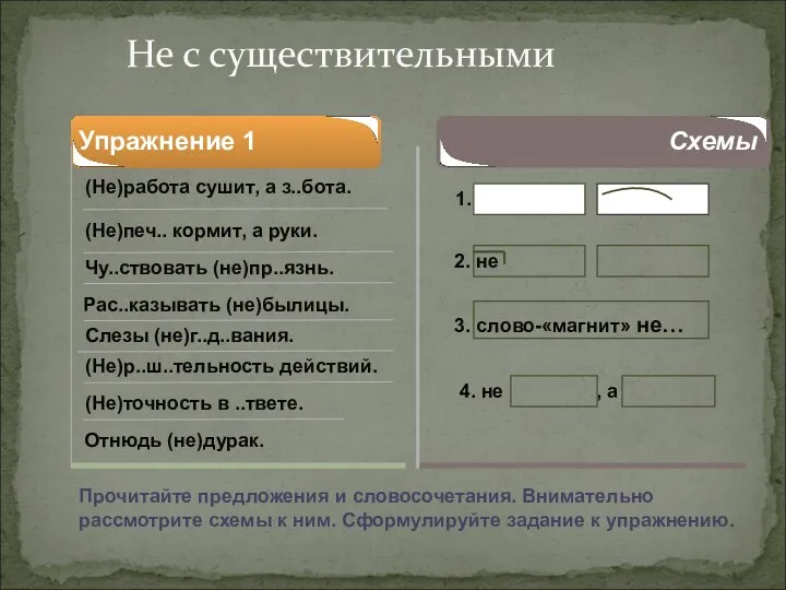 Не с существительными Упражнение 1 Схемы (Не)работа сушит, а з..бота.