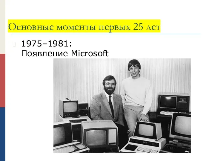 Основные моменты первых 25 лет 1975–1981: Появление Microsoft